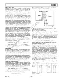 AD6620ASZ-REEL Datasheet Page 15