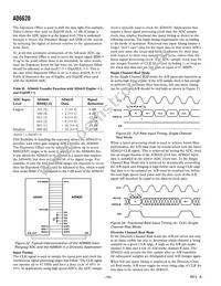 AD6620ASZ-REEL Datasheet Page 16