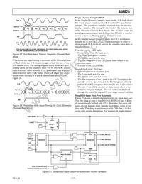 AD6620ASZ-REEL Datasheet Page 17