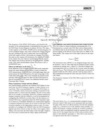 AD6620ASZ-REEL Datasheet Page 21