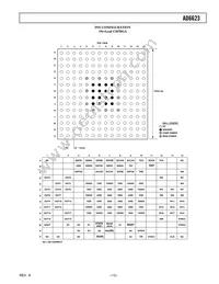 AD6623ASZ Datasheet Page 13