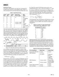 AD6623ASZ Datasheet Page 16