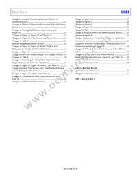 AD664TD-UNI Datasheet Page 3