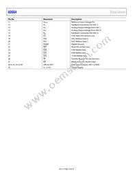 AD664TD-UNI Datasheet Page 10