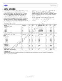AD664TD-UNI Datasheet Page 16