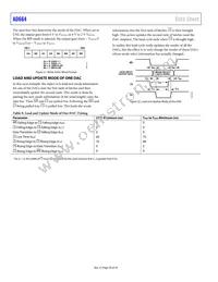 AD664TD-UNI Datasheet Page 20