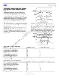 AD664TD-UNI Datasheet Page 22