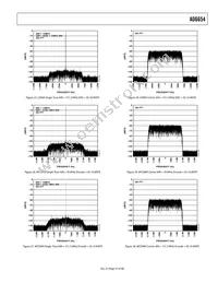 AD6654BBC Datasheet Page 23