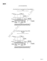 AD679TD Datasheet Page 15