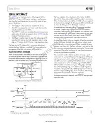 AD7091BCPZ-RL Datasheet Page 15