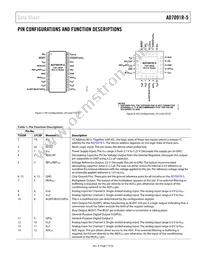 AD7091R-5BRUZ-RL7 Datasheet Page 7