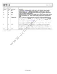 AD7091R-5BRUZ-RL7 Datasheet Page 8