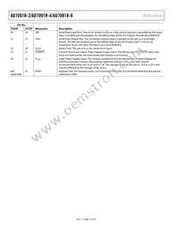 AD7091R-8BRUZ-RL7 Datasheet Page 12