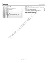 AD7124-8BCPZ-RL Datasheet Page 4