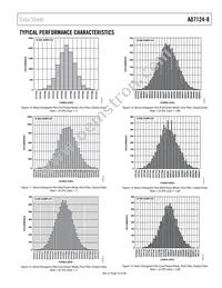 AD7124-8BCPZ-RL Datasheet Page 19