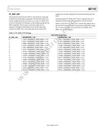 AD7142ACPZ-REEL Datasheet Page 21