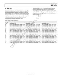 AD7147A-1ACBZ500R7 Datasheet Page 21