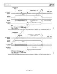 AD7147WPACPZ-1500R Datasheet Page 21