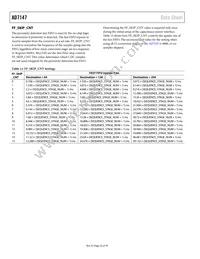 AD7147WPACPZ-1500R Datasheet Page 22