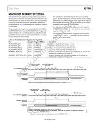 AD7148ACPZ-1500RL7 Datasheet Page 17