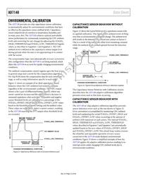 AD7148ACPZ-1500RL7 Datasheet Page 22