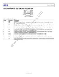 AD7150BRMZ-REEL Datasheet Page 6