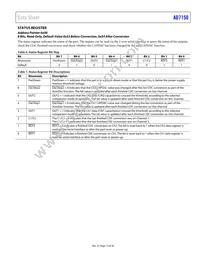 AD7150BRMZ-REEL Datasheet Page 15