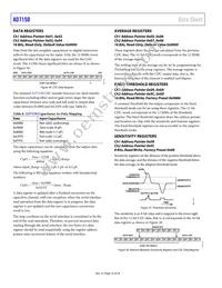 AD7150BRMZ-REEL Datasheet Page 16