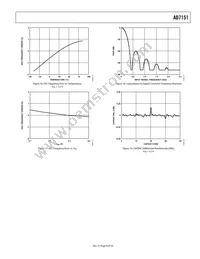 AD7151BRMZ Datasheet Page 9