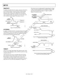 AD7151BRMZ Datasheet Page 12