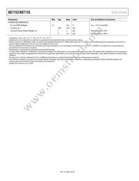 AD7153BRMZ-REEL Datasheet Page 4