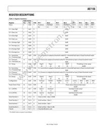 AD7156BCPZ-REEL Datasheet Page 15