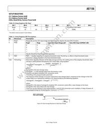 AD7156BCPZ-REEL Datasheet Page 19