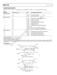 AD7173-8BCPZ-RL Datasheet Page 8