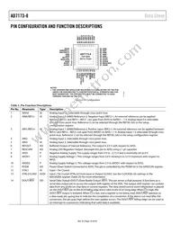 AD7173-8BCPZ-RL Datasheet Page 10