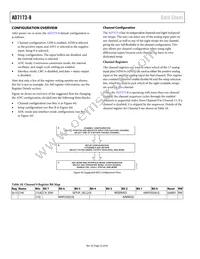 AD7173-8BCPZ-RL Datasheet Page 22