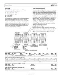 AD7173-8BCPZ-RL Datasheet Page 23