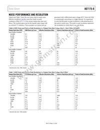 AD7175-8BCPZ-RL Datasheet Page 17