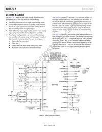 AD7176-2BRUZ-RL Datasheet Page 18