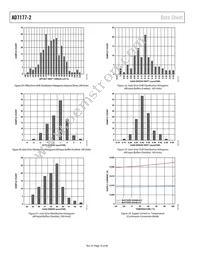 AD7177-2BRUZ-RL7 Datasheet Page 16