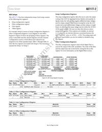 AD7177-2BRUZ-RL7 Datasheet Page 23