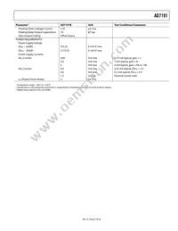 AD7191BRUZ-REEL Datasheet Page 5