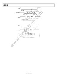 AD7192BRUZ Datasheet Page 8