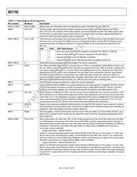 AD7192BRUZ Datasheet Page 20