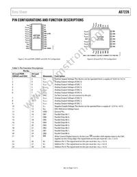 AD7228ACR-REEL Datasheet Page 7