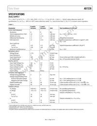 AD7228KP-REEL Datasheet Page 4