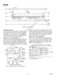 AD7249BR-REEL Datasheet Page 8