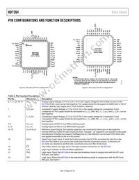 AD7264BSTZ-5-RL7 Datasheet Page 8