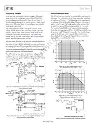 AD7265BCPZ-REEL Datasheet Page 16