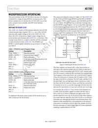 AD7265BCPZ-REEL Datasheet Page 23